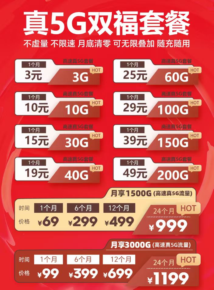 真5G随身WiFi+双福流量套餐