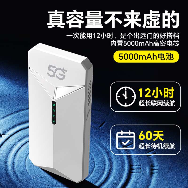 真5G随身WiFi+双福流量套餐：彻底告别流量焦虑的上网神器