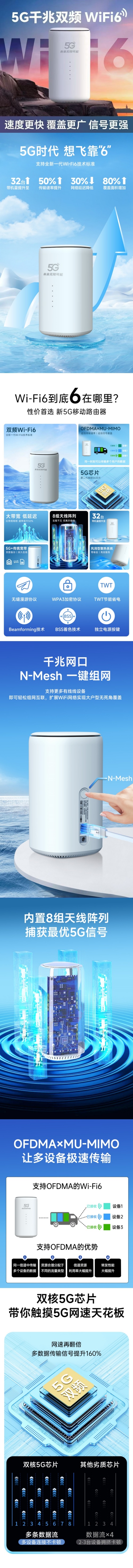 5G CPE+真5G双福套餐：全屋无死角高速上网，3元起享流量自由