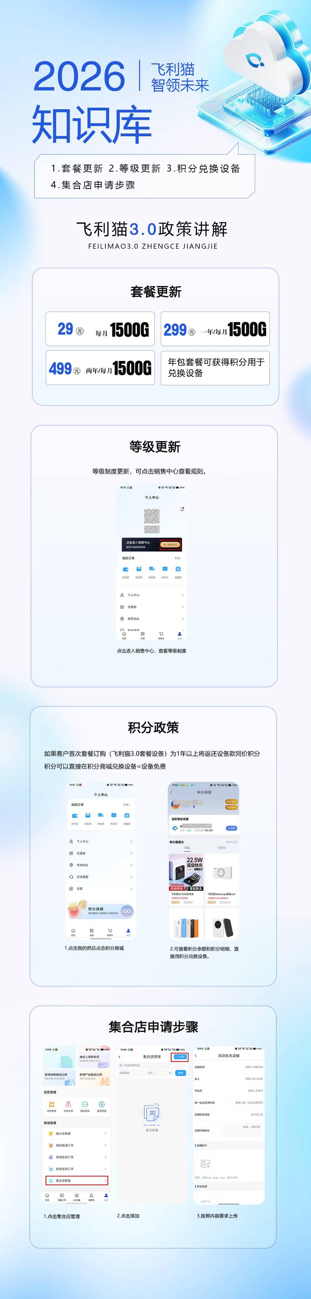 2026飞利猫3.0政策全解读：套餐、等级、积分与集合店申请一站式指南
