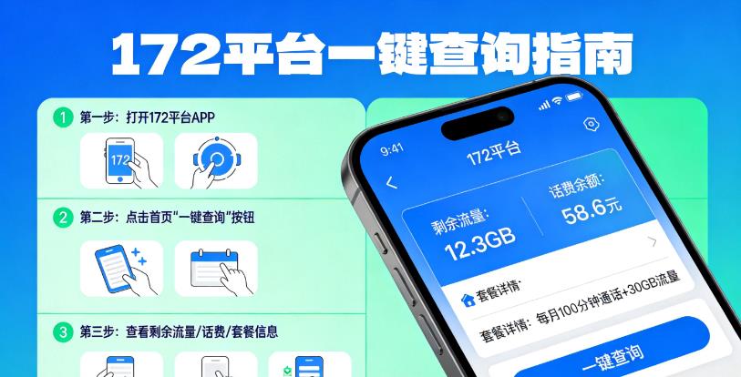 流量卡怎么查剩余流量、话费和套餐？172平台一键查询指南