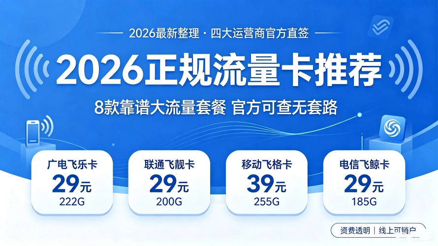 2026正规流量卡推荐：8款靠谱大流量套餐，官方可查无套路